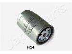 JAPANPARTS Filtro carburante FC-H24S