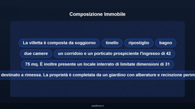 Immobile in asta di 152 m² in vendita a Ceprano - Foto 11