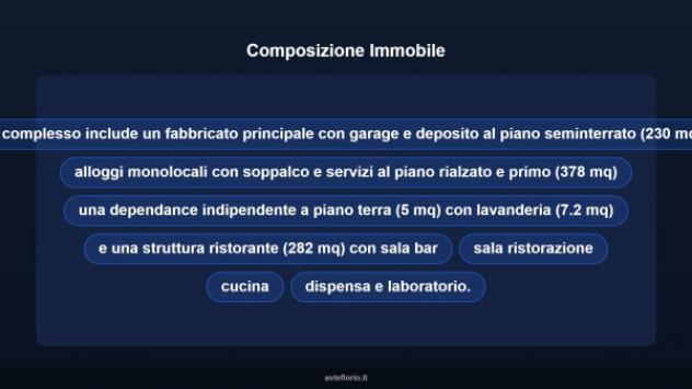 Immobile in asta di 902 m² in vendita a Presicce-Acquarica - Foto 7