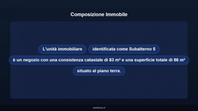 Immobile in asta di 86 m² in vendita a Siderno - Foto 10