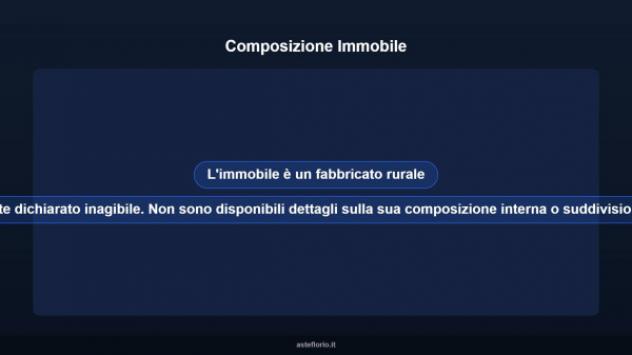 Immobile in asta di 132 m² in vendita a Fagnano Alto - Foto 11