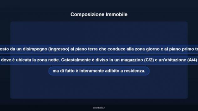 Immobile in asta di 94 m² in vendita a Capracotta - Foto 12