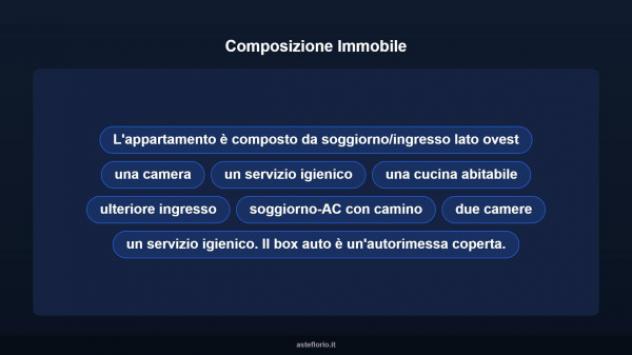 Immobile in asta di 178 m², box auto in vendita a Zagarolo - Foto 15