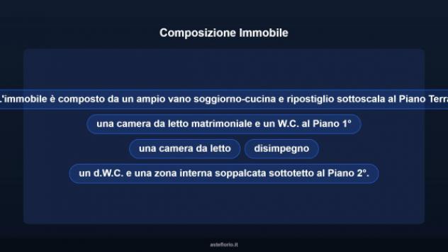 Immobile in asta di 104 m² con più di 5 locali in vendita a Misilmeri - Foto 14