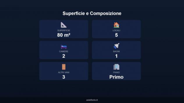 Immobile in asta di 80 m² in vendita a Palermo - Foto 17