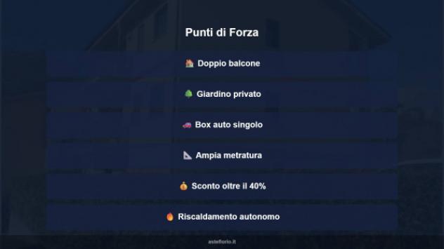Immobile in asta di 131 m², box auto in vendita a Torricella Sicura - Foto 13