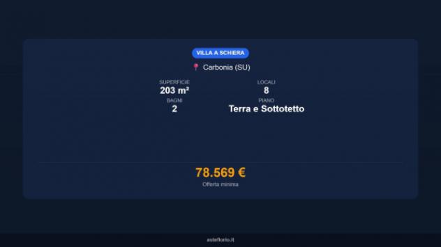 Immobile in asta di 203 m² in vendita a Carbonia - Foto 15