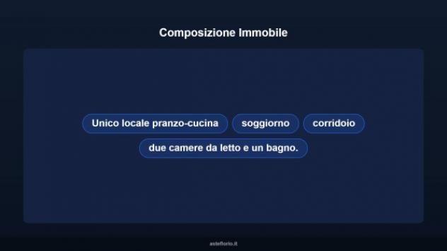 Immobile in asta di 78 m² in vendita a Arona - Foto 10