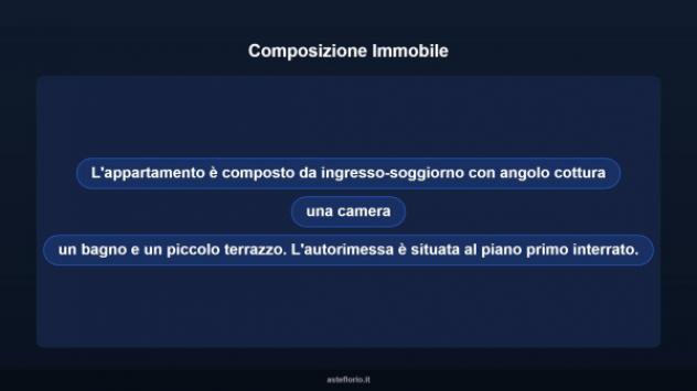 Immobile in asta di 45 m², box auto in vendita a Prato - Foto 16