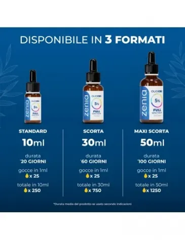 Olio CBD full-spectrum 5% - Foto 8