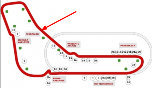 4 abbonamenti weekend F1 Monza 2026 (3 adulti + 1 under12) - Foto 2