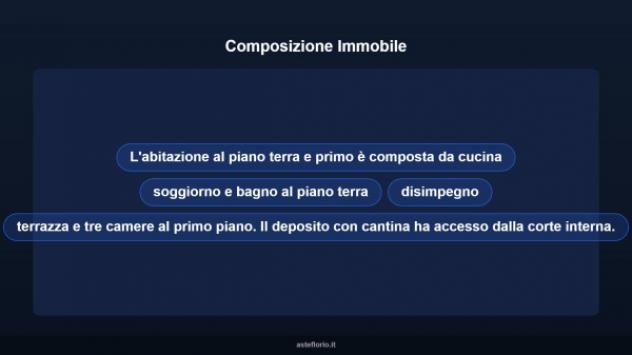 Immobile in asta di 135 m² con più di 5 locali in vendita a Tolmezzo - Foto 15