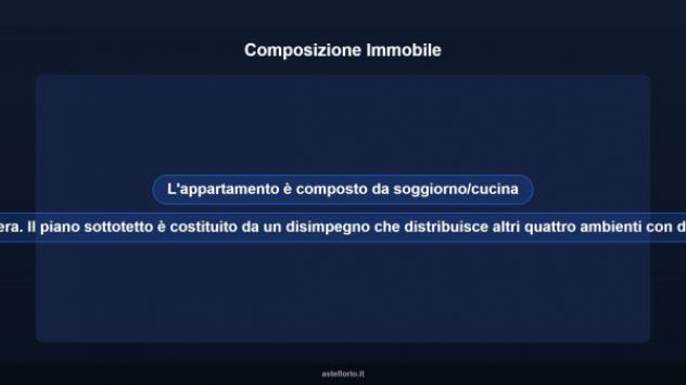 Immobile in asta di 90 m², posto auto in vendita a Ponte di Legno - Foto 10