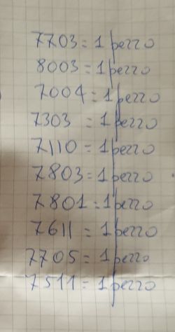 Gettoni telefonici - Foto 2