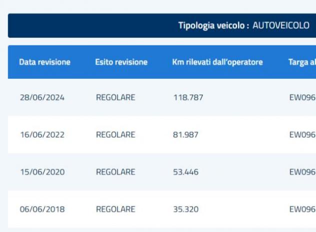 CITROEN - C3 - 1.2 VTi 82 Vanity Fair 10 #TAGLIANDICERTIFICATI - Foto 9