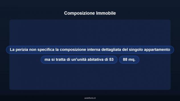 Immobile in asta di 53 m² in vendita a Latina - Foto 12