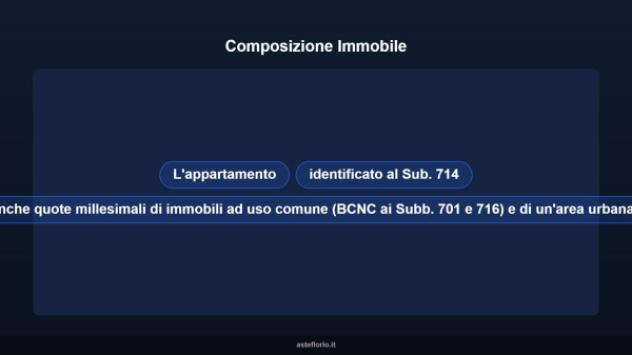 Immobile in asta di 54 m² in vendita a Bergamo - Foto 12