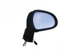 208022 SPECCHIETTO RETROVISORE DESTRO JDM ALOES