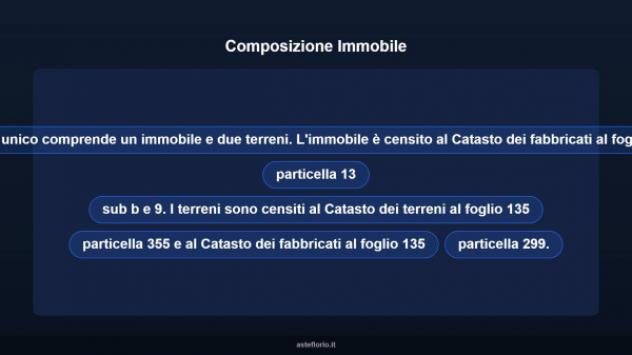 Immobile in asta di 80 m² in vendita a Modica - Foto 6