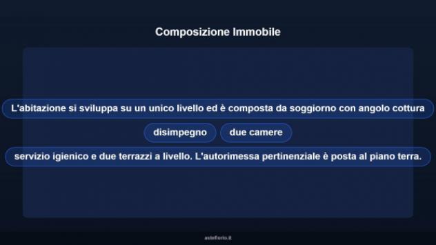 Immobile in asta di 84 m², box auto in vendita a Capannoli - Foto 17