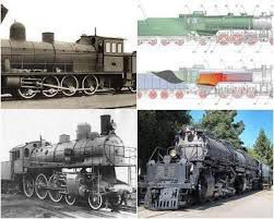 Storia delle locomotive a vapore,mockba 1997, illustratissimo. - Foto 7