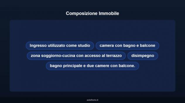 Immobile in asta di 128 m² in vendita a Loro Piceno - Foto 18