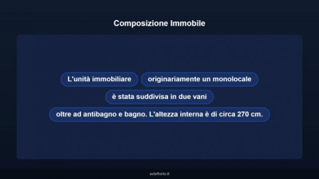 Immobile in asta di 40 m² in vendita a Desio - Foto 15