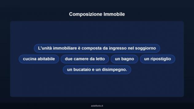 Immobile in asta di 86 m² in vendita a Montemesola - Foto 10