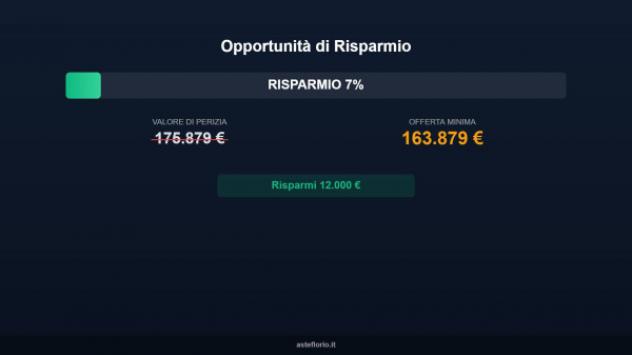 Immobile in asta di 133 m² con più di 5 locali in vendita a Lisciano Niccone - Foto 13