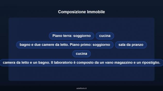 Immobile in asta di 161 m² con più di 5 locali in vendita a Lugnano in Teverina - Foto 12