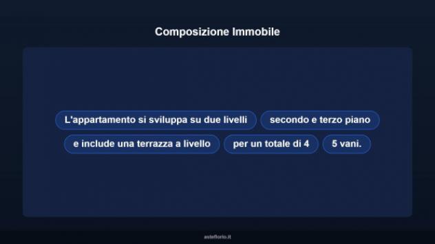 Immobile in asta di 60 m² in vendita a Palermo - Foto 12