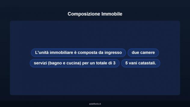 Immobile in asta di 43 m² in vendita a Roma - Foto 15