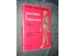 ANATOMIA E FISIOLOGIA