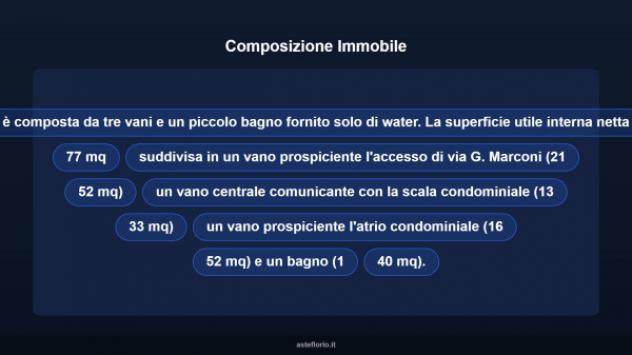 Immobile in asta di 67 m² in vendita a Taranto - Foto 8