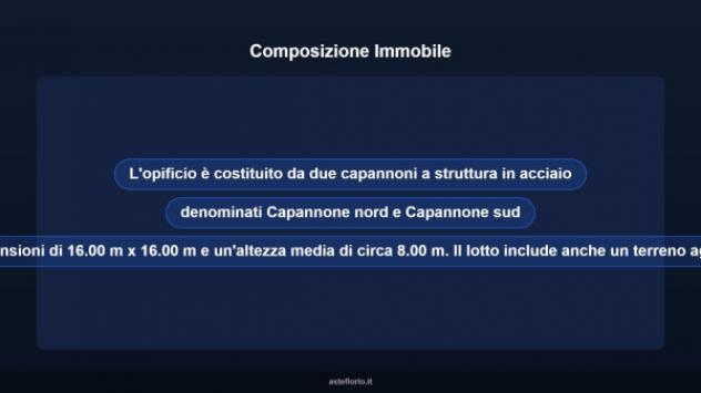 Immobile in asta di 893 m² in vendita a Floridia - Foto 10
