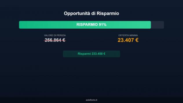 Immobile in asta di 748 m² in vendita a Borutta - Foto 3