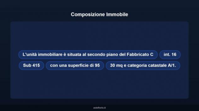 Immobile in asta di 95 m² in vendita a Latina - Foto 11