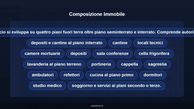 Immobile in asta di 1802 m² in vendita a Lanzo Torinese - Foto 7
