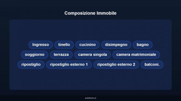 Immobile in asta di 144 m² con più di 5 locali in vendita a Bitonto - Foto 12