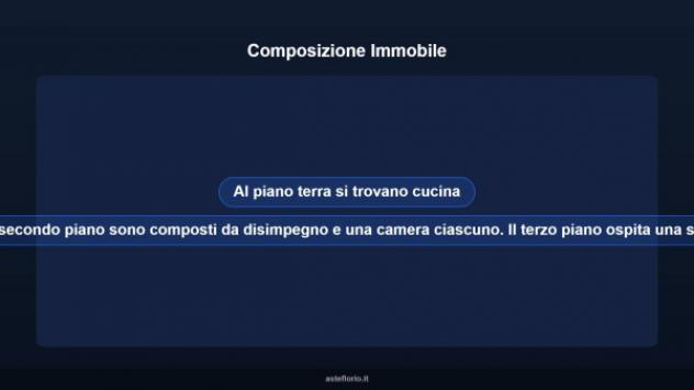 Immobile in asta di 78 m² in vendita a Lucca - Foto 16