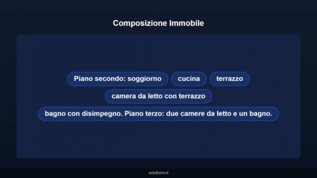 Immobile in asta di 108 m² con più di 5 locali e box auto doppio in vendita a Conselve - Foto 18