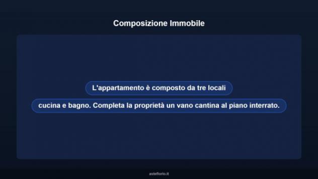 Immobile in asta di 67 m² in vendita a Limbiate - Foto 15