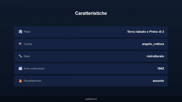 Immobile in asta di 39 m² in vendita a Vicovaro - Foto 5