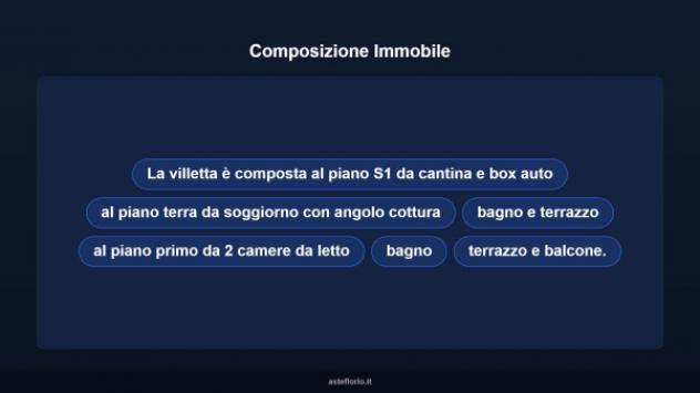 Immobile in asta di 102 m², box auto in vendita a Roma - Foto 10