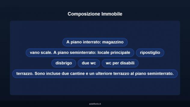 Immobile in asta di 275 m² in vendita a Mori - Foto 8