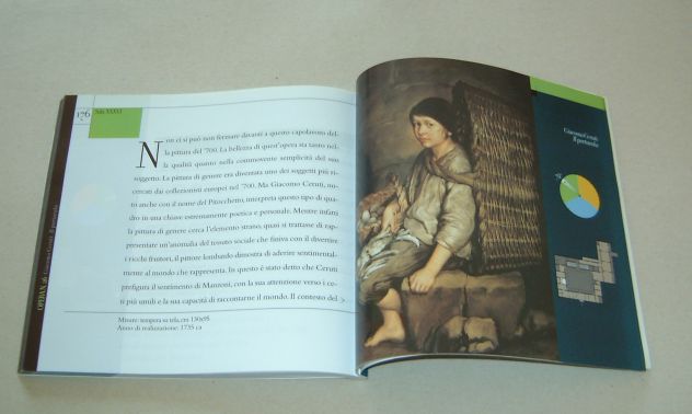 Pinacoteca di Brera - Foto 9