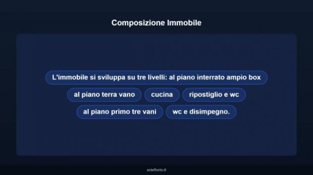 Immobile in asta di 209 m² con più di 5 locali e box auto in vendita a Monteforte Irpino - Foto 10