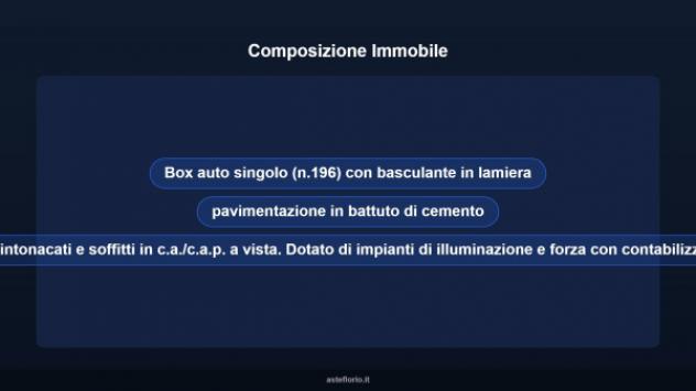 Immobile in asta di 16 m² in vendita a Torino - Foto 9
