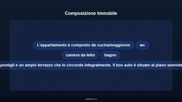 Immobile in asta di 81 m², box auto in vendita a Vercelli - Foto 10