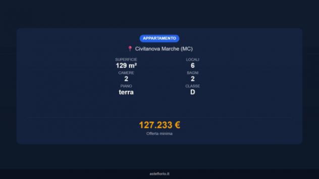 Immobile in asta di 129 m² con più di 5 locali in vendita a Civitanova Marche - Foto 17